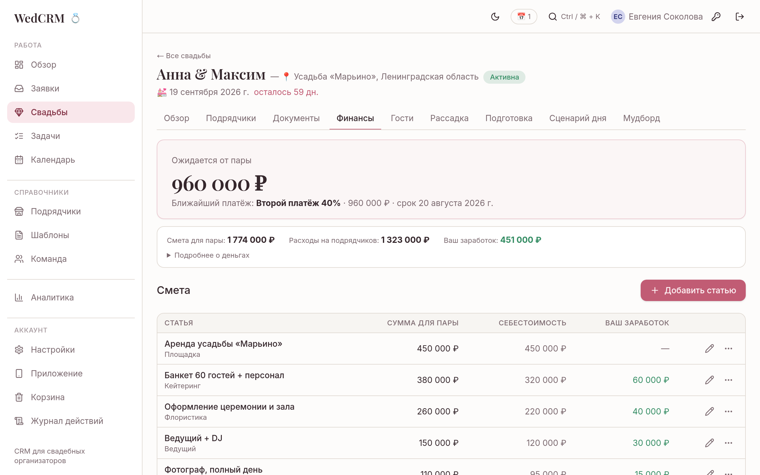 Финансы свадьбы: смета для пары, внутренние затраты и маржа